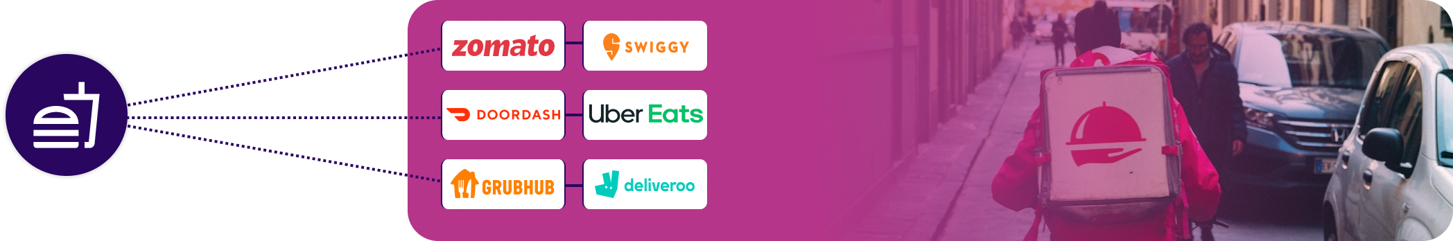 Scraper Development 1